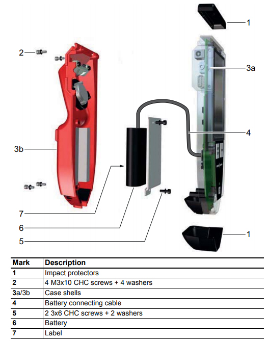 Pfeiffer Vacuum Remote Control RC 10 Inside, 124193